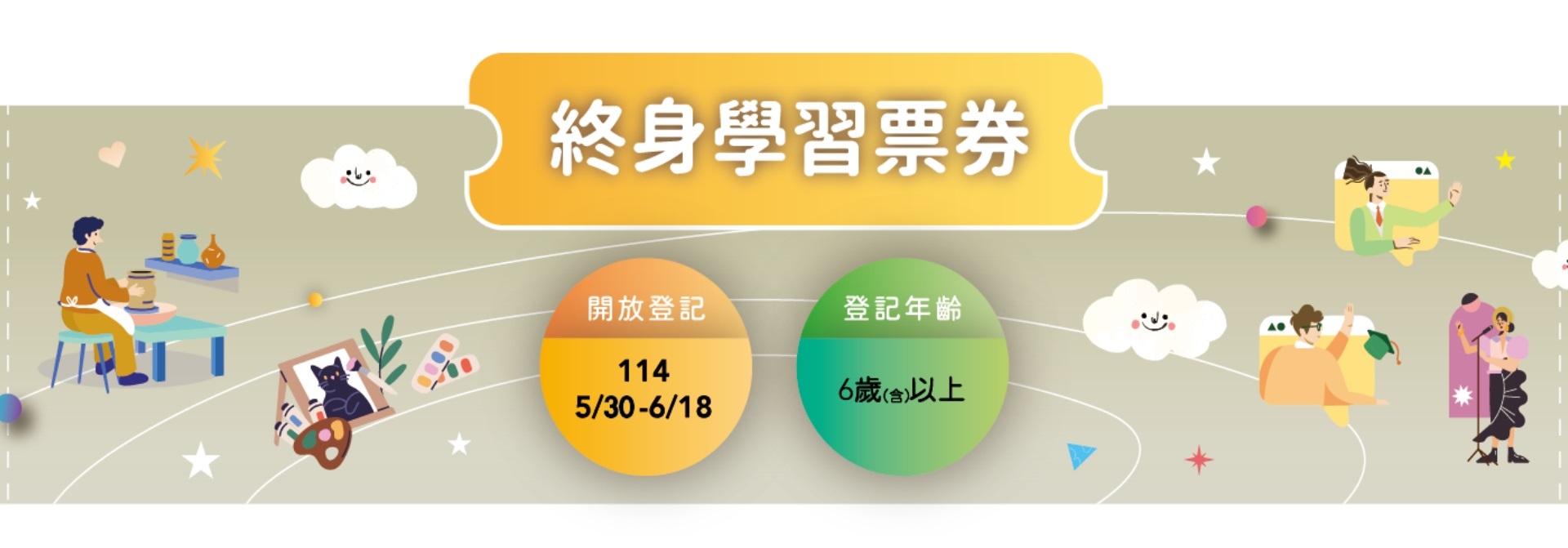 教育部樂齡劵