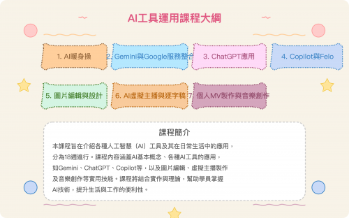 ◆AI生活魔法師-輕鬆玩轉生活