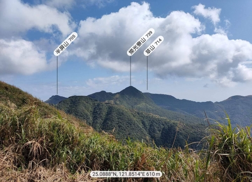 山岳博物學-臺灣古道學及走讀