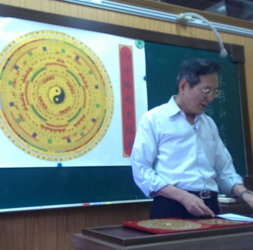 易理－時空與方位應用之擇日學